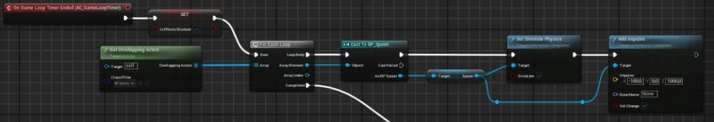 SpoonForceBlueprint